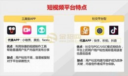 短视频精准营销,解锁高效内容营销新策略